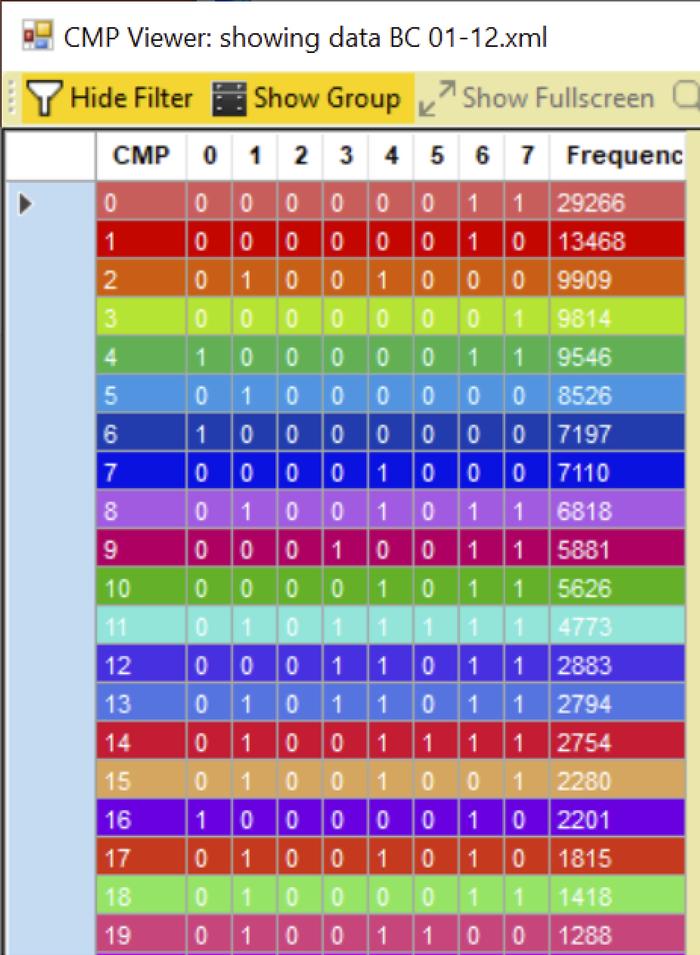 CMP chart.
Screenshot of portion of chart generated by the MultiCompare ...