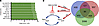 Identification of the upstream regulators and the top therapeutic candidate