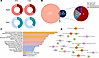 Commonly differentially methylated transcripts in mouse and human are linke