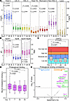 Effect of IPE supplementation on clinical plasma lipids, cardiovascular ris