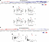 Correlation between circulating protein concentrations at baseline and IIV4