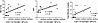 S100A9-containing platelet-derived microparticles correlate with clinical m
