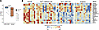Reduced Y-chromosome RNA signature during urothelial transformation.