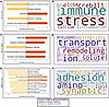 GSEA and GSAI analysis of SLIDE data.