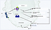 Proposed mechanistic model of PCS-driven CD4+ T cell reprogramming and immu